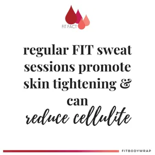 Fit Body Wrap Reduce Cellulite