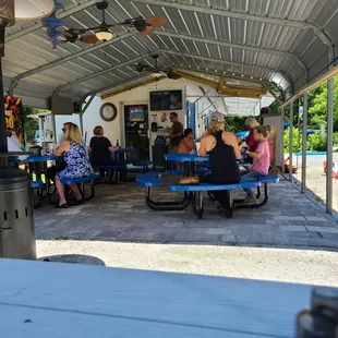 people sitting at picnic tables