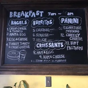 Breakfast menu