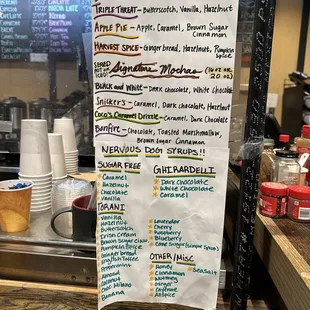 What the drinks mean