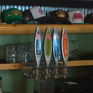 Taps and Caps