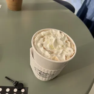 Peppermint mocha sans sprinkles