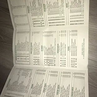 Menu part 2 (Dec. 2020)