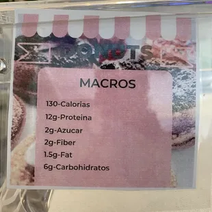 What contains information on the Macro Donut