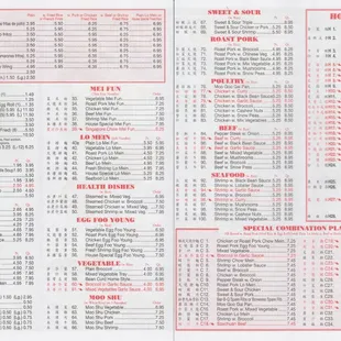 Menu(side b)