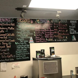 New Level Nutrition:  Menu (Shakes) (11 Jun 2021)