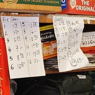 Prices as of December 2022