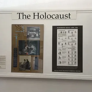 Holocaust info