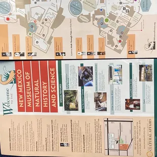 The map of the museum.