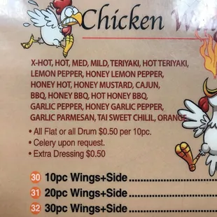 Wing Flavors