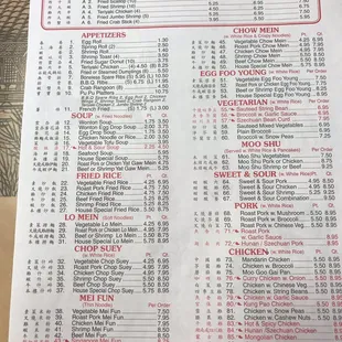 the menu of the restaurant