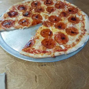 Pepperoni pizza