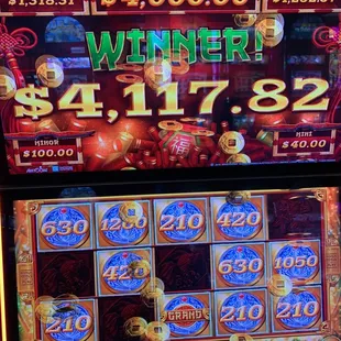 Birthday's weekend jackpot April 17, 2023