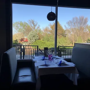 View