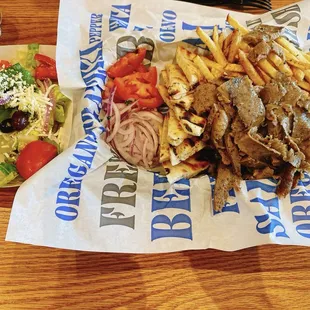 Gyro Plate
