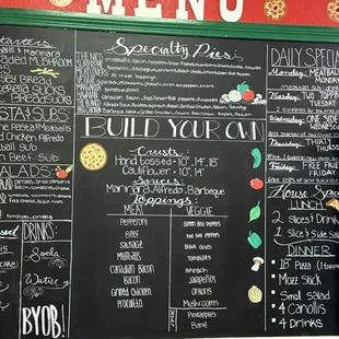 Menu Board