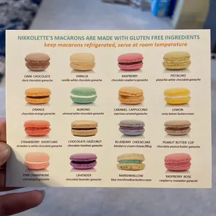 Flavor options, they had two additional flavors available.