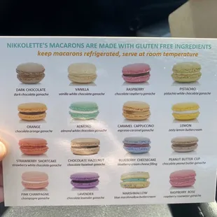 Current options! Blueberry cheesecake was my favorite!