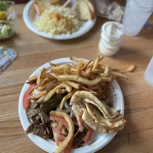 Gyro Plate