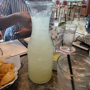 Margarita Pitcher