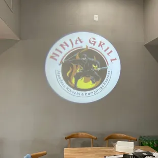 Really cool projection