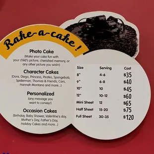 Menu 2 of 4, as of April 2024