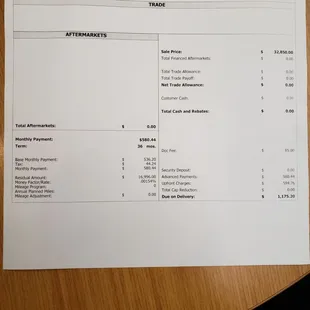 Numbers that were given!