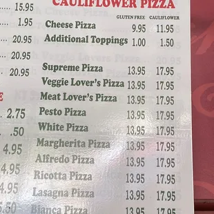 For those Keto followers out there.  This is really cool to see.