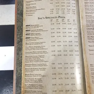 Pizza specialties and the cost of toppings