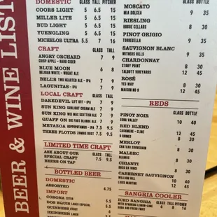 Beer and wine list