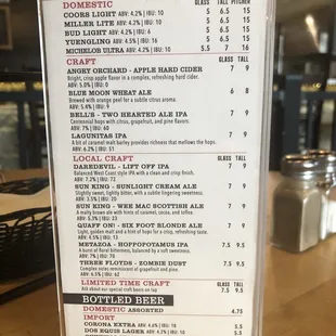Beer List