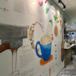 Another adorable and informative wall 2-3-22