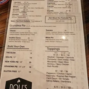 Pizza menu