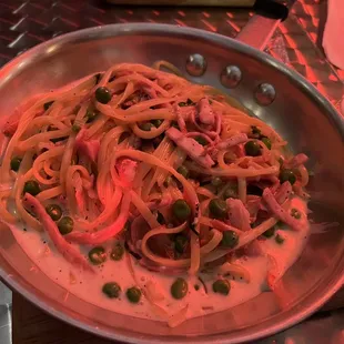 Fettuccine Panna, piselli e Prosciutto (Panna e Prosciutto Pasta)