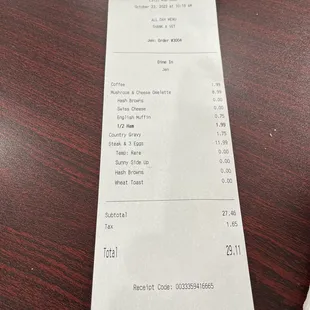 The cost