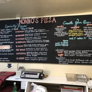 Pizza Menu