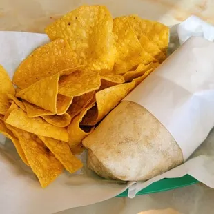 Breakfast Burrito