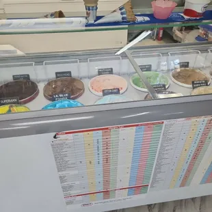 menu, sushi and sashimi