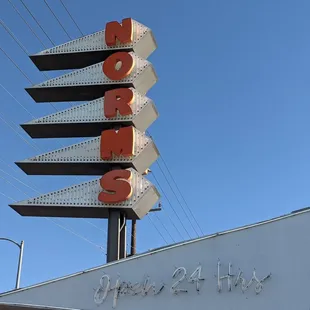 Norms  7/10/22