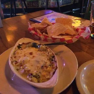Spinach dip