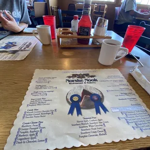 Let's do this thing. Norwegian (Swedish) pancakes here we come!