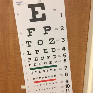 Eye chart in the bathroom. Lol