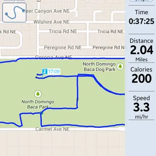 There is a dog park on the northwest corner of the North Domingo Baca Park.
