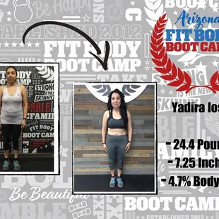 North Gilbert Fit Body Boot Camp