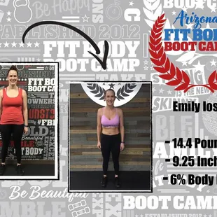 North Gilbert Fit Body Boot Camp
