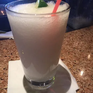 Pretty good but I missed my mango margarita.