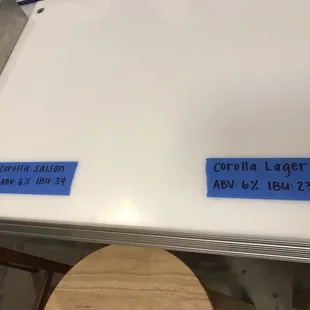 labels on a whiteboard