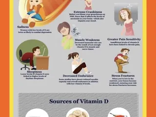 Central Community Park