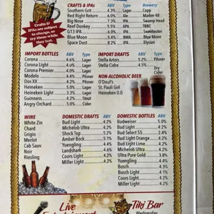 Menu back