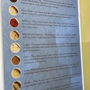 the ingredients of the cake